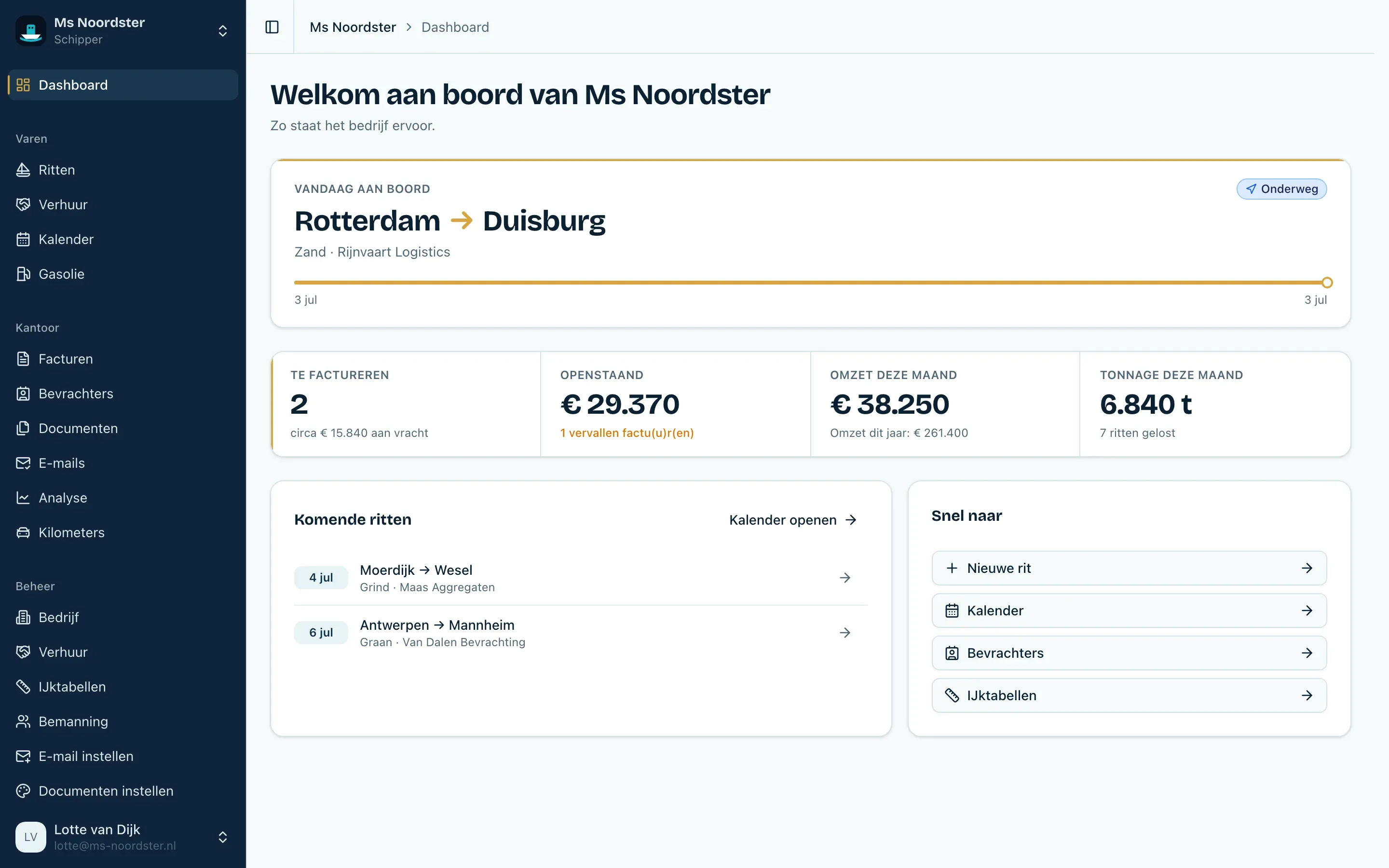 Het dashboard van Vessia met de rit van vandaag, wat klaarstaat voor facturatie en openstaande facturen